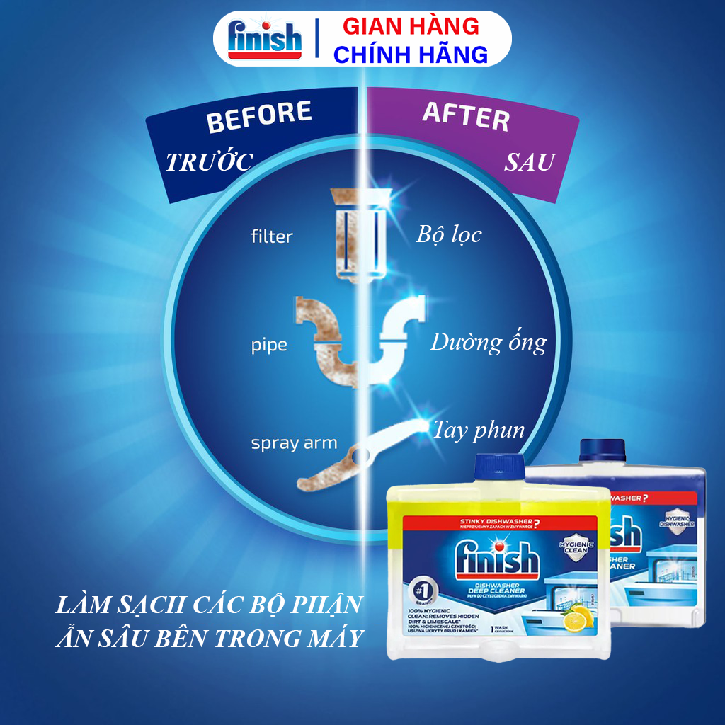 Dung Dịch Vệ Sinh Máy Rửa Bát Finish Chai 250ml Hương Chanh/ Soda Vệ Sinh Máy Rửa Chén Tẩy Sạch Cặn Bẩn Và Diệt Khuẩn