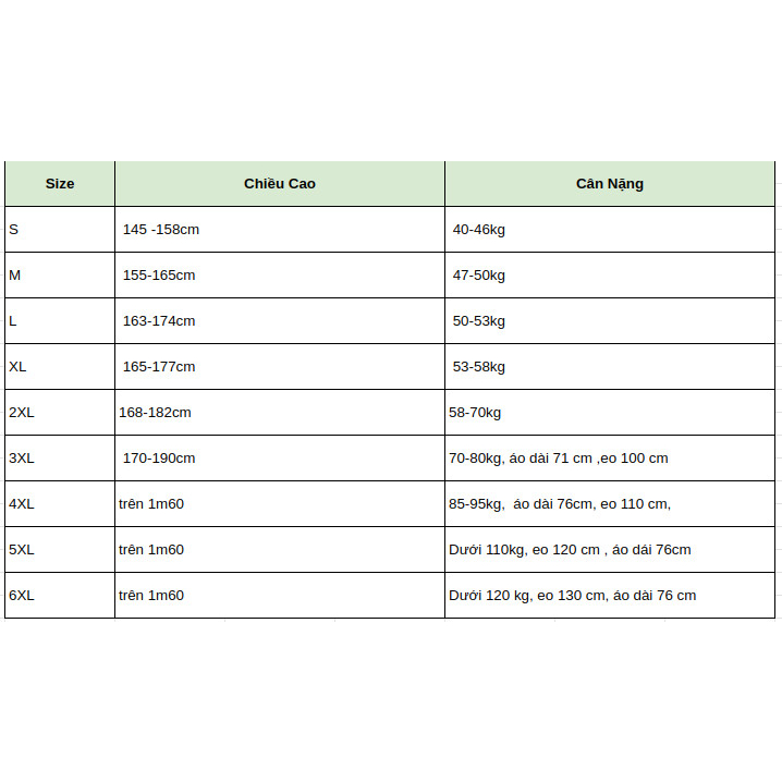 Áo thun bigsize < 140kg, unisex nam nữ
