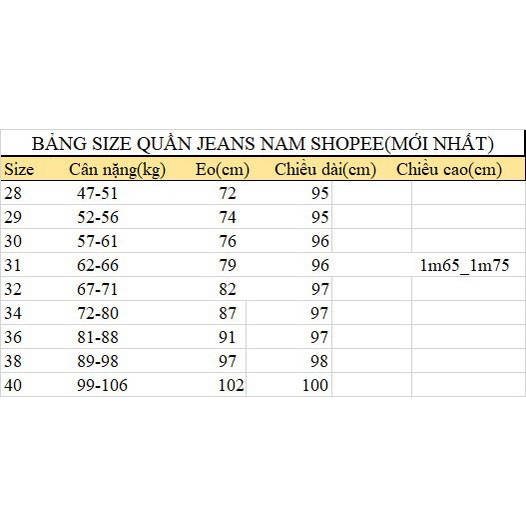 ( MUA DE NHAN QUA) Quần jeans nam đen trơn chất bò cao cấp co dãn 4 chiều cực đẹp KÈM NHIỀU MẪU MỚI (có bigsize) | BigBuy360 - bigbuy360.vn