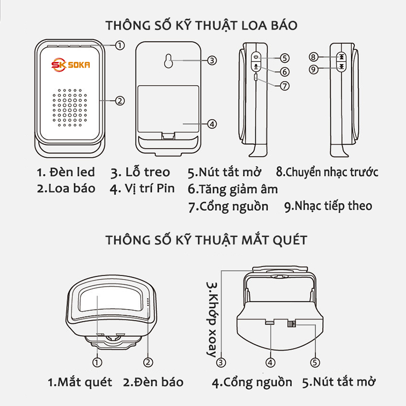 Chuông báo khách chống chộm báo động cảm ứng hồng ngoại không dây thông minh SOKA