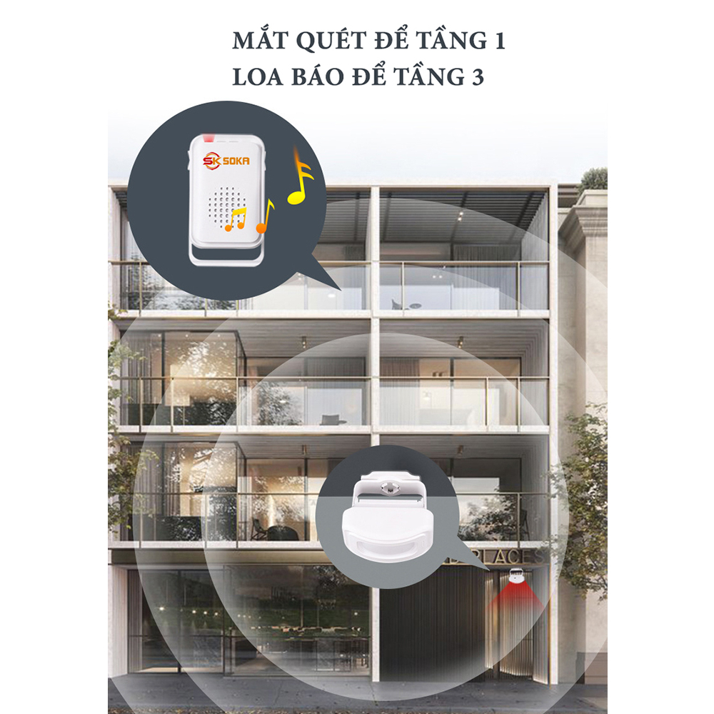 Chuông báo khách chống chộm báo động cảm ứng hồng ngoại không dây thông minh SOKA