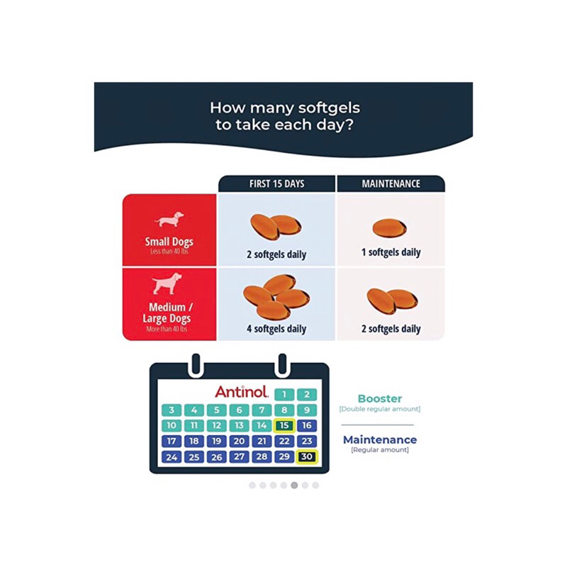 Vetz Petz Antinol - Hỗ trợ xương khớp cho chó/mèo, hoàn toàn tự nhiên