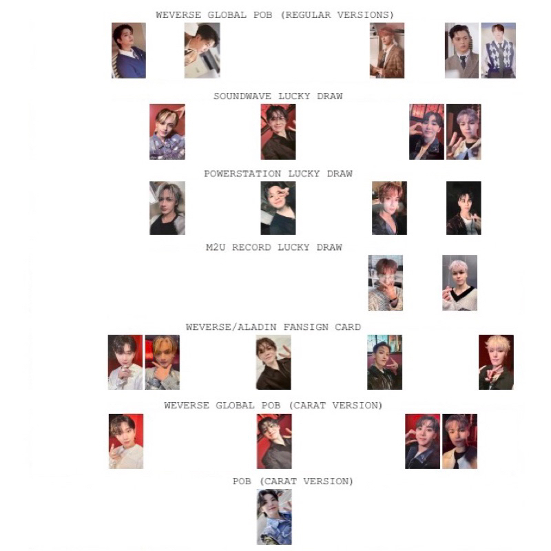 Bo góc đĩa nhạc FML của SEVENTEEN nhóm, phúc lợi các trang web (Yes24, Interpark, Joeun, Beatroad, Soundwave,...