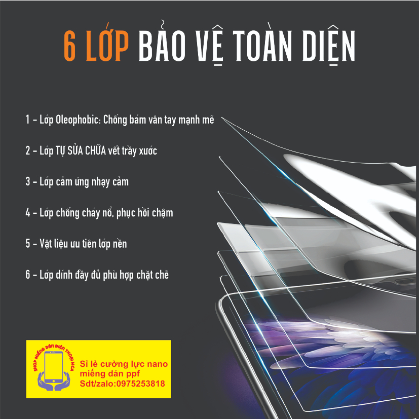 Miếng dán PPF bảo vệ điện thoại Xiaomi 13