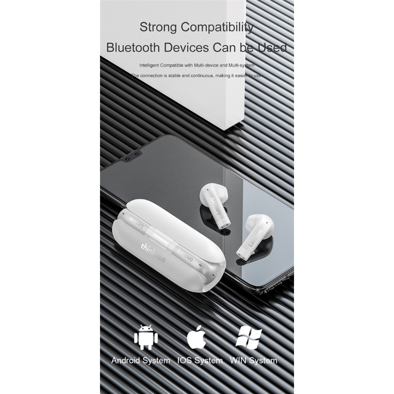 Tai nghe Bluetooth Lenovo TW60,tai nghe không dây ,công nghệ chống nước IPX5 đỉnh cao