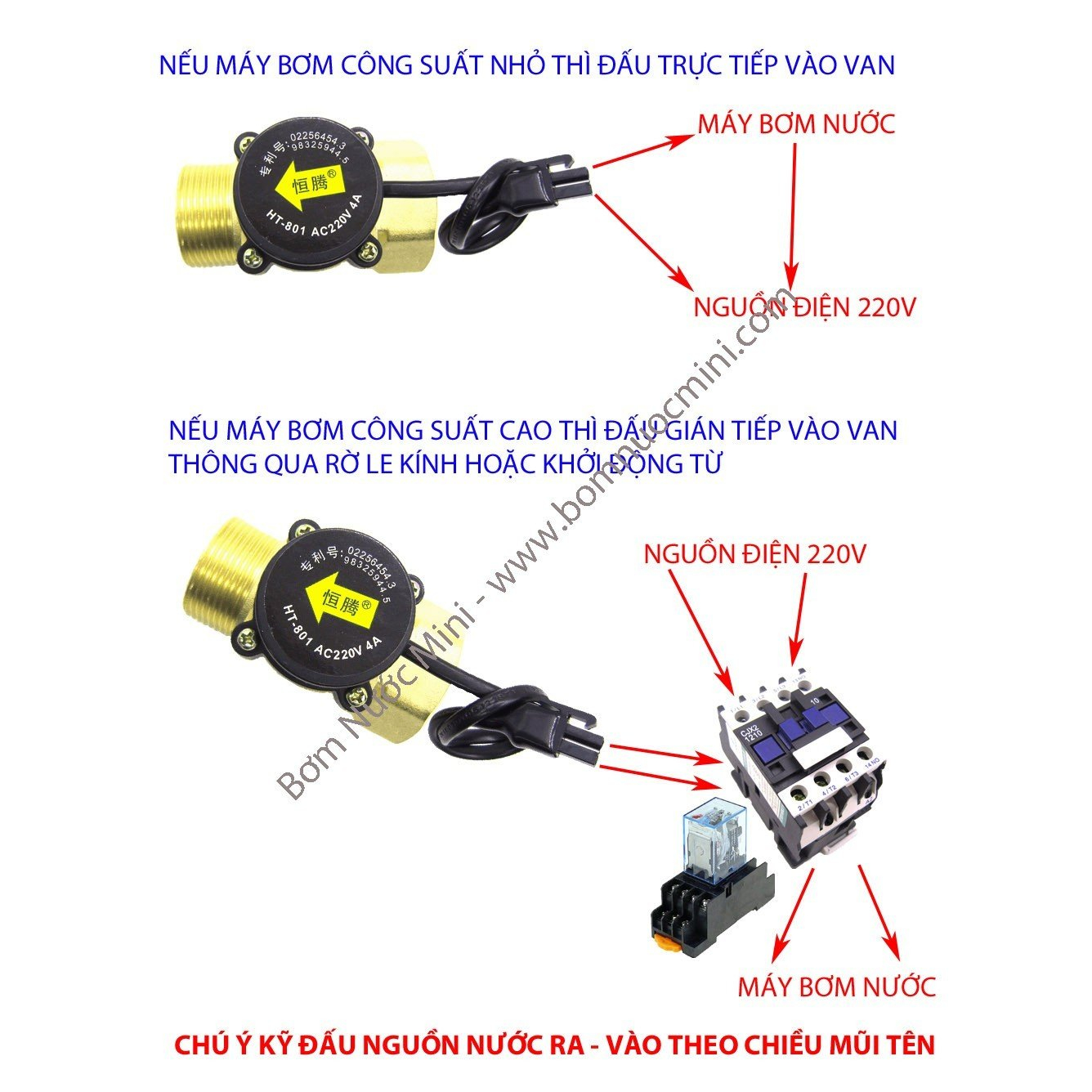 Công Tắc Van Cảm Biến Dòng Chảy Ren 21mm 220V