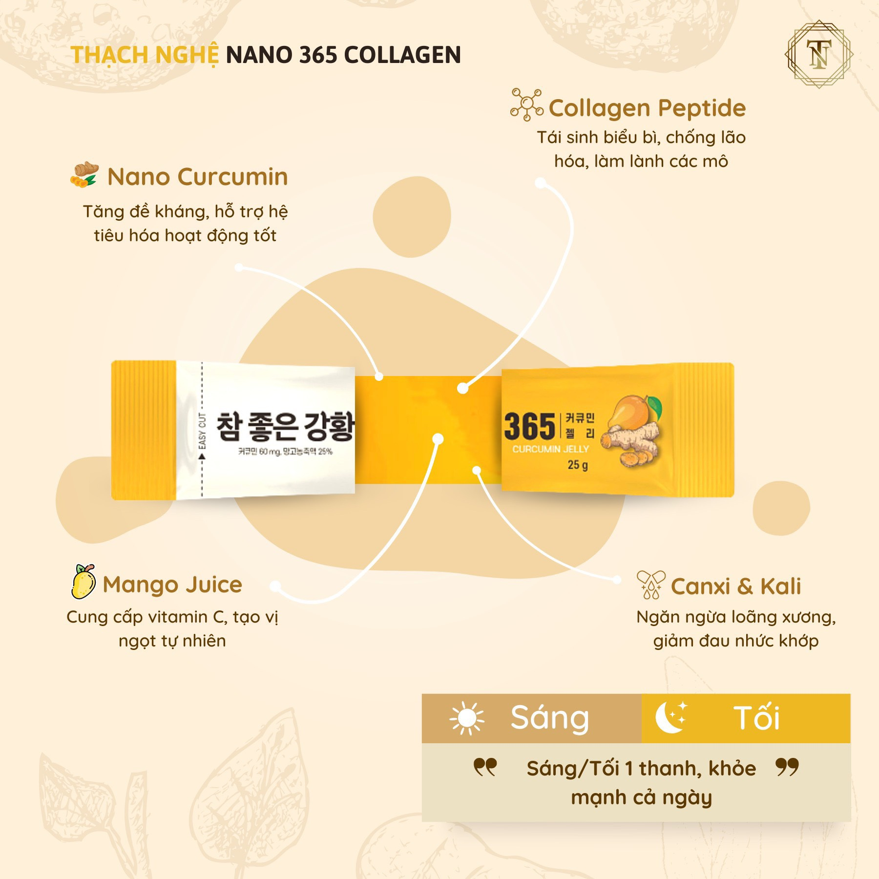 [QUÀ HẤP DẪN] Combo 3 hộp Thạch Nghệ Nano CURCUMIN 365 Collagen vị xoài Hàn Quốc Hỗ Trợ Dưỡng Trắng Da Cải Thiện Vóc Dán