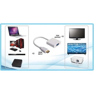 Cáp chuyển đổi HDMI to VGA
