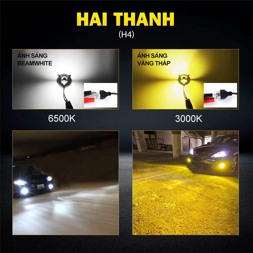 1 Cặp Bóng Đèn Pha LED H4 H7 H11 9006 HB4 3000K 6000K Cho Xe Hơi ​​Đèn LED Phá Sương Mù 12000LM Chuyên Dụng Cho Xe Hơi