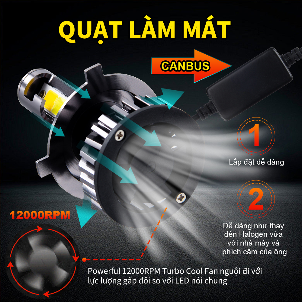 1 Cặp Bóng Đèn Pha LED H4 H7 H11 9006 HB4 3000K 6000K Cho Xe Hơi ​​Đèn LED Phá Sương Mù 12000LM Chuyên Dụng Cho Xe Hơi