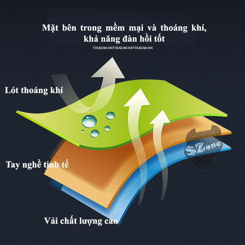 Quần Bơi Lửng Nam Phong Cách Chuyên Nghiệp,Thời Trang,Thể Thao SQB019