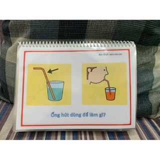 Học liệu CÁI GÌ dùng để Làm Gì?