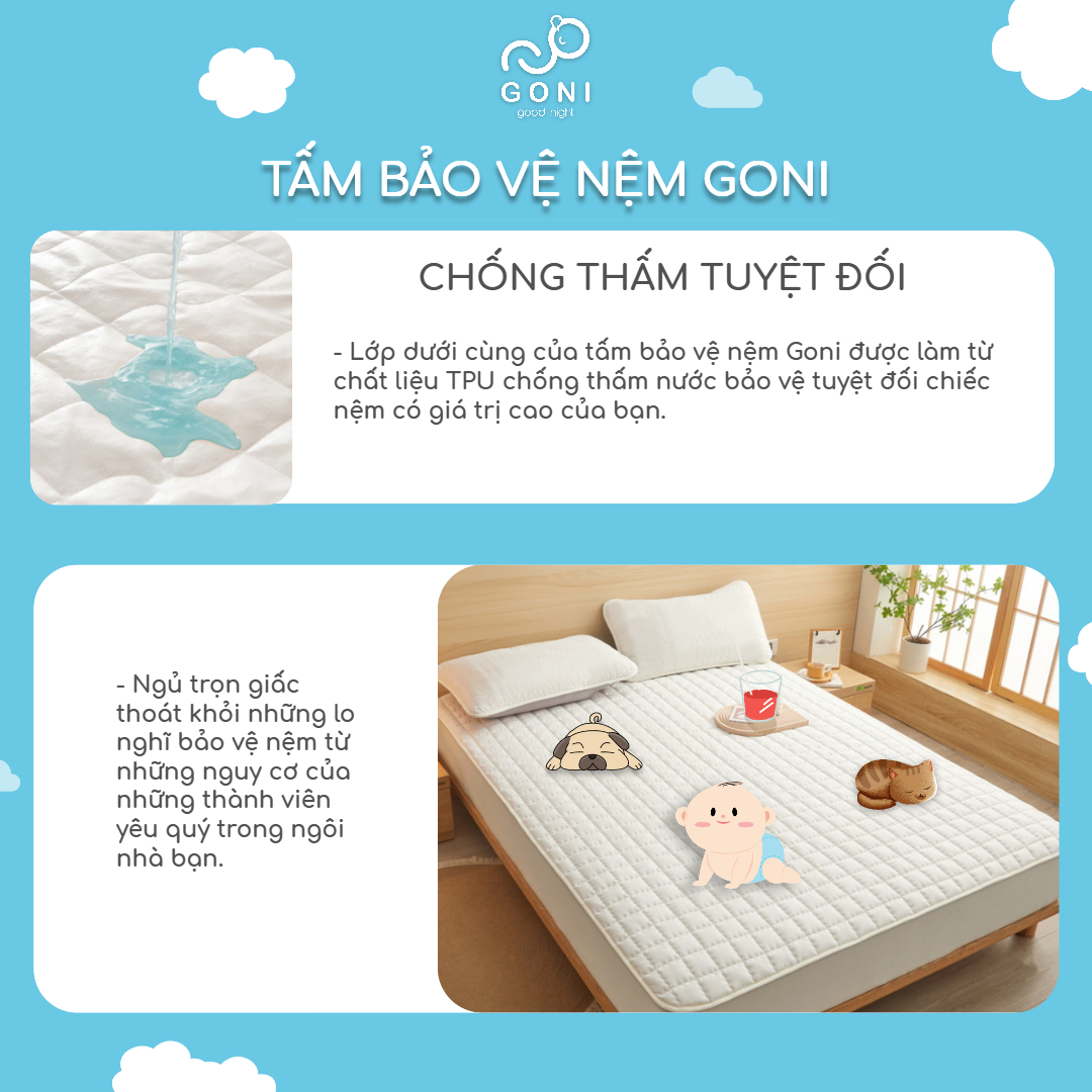 Tấm bảo vệ nệm chống thấm Goni, tấm lót bảo vệ nệm kích thước 1m x 2m, 1m2 x 2m, 1m4 x 2m, 1m6x 2m, 1m8 x 2m, 2m2 x 2m