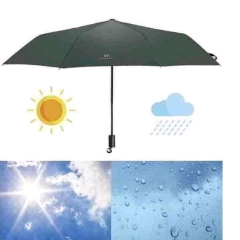 Ô chống nắng tia UV , Ô che nắng , Ô che mưa , Dù.