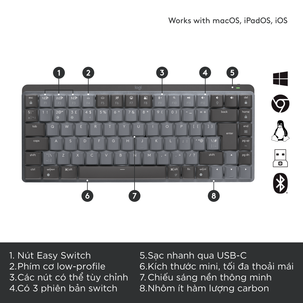 Combo Bàn phím Logitech MX Mechanical Mini & Chuột Logitech MX Master 2S