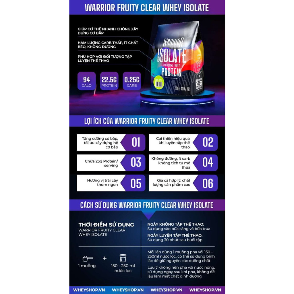 Sữa dinh dưỡng tăng cơ Warrior Fruity Clear Whey