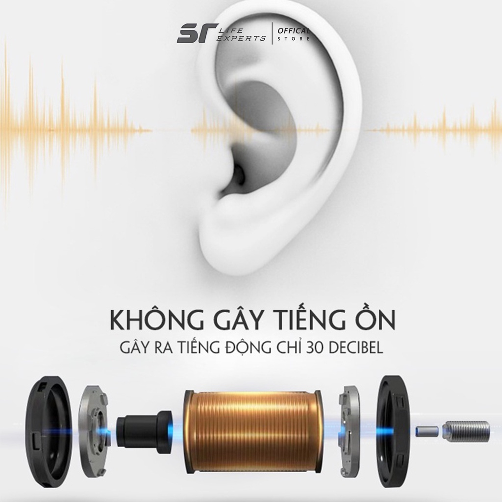 [Toycars] Gối Tựa Lưng Tích Hợp Massage, Đệm Lưng Chống Gù, Giảm Đau Cột Sống Dùng Cho Văn Phòng ô tô - T5 | BigBuy360 - bigbuy360.vn