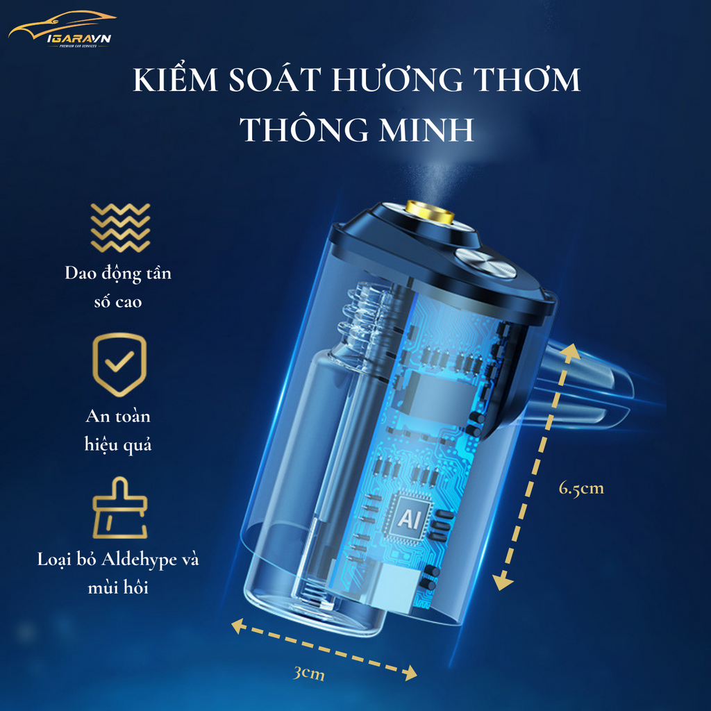 Máy Tạo Hương Thơm Thông Minh, Khuếch Tán Tinh Dầu Kẹp Cửa Gió V2 10ml