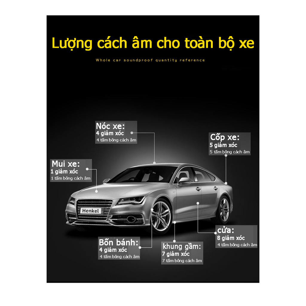 JINGQU 2M/2.5MM xe hơi tấm cách âm 80x46cm khử mùi, mui xe tự dính, cao su butyl, không dễ mòn