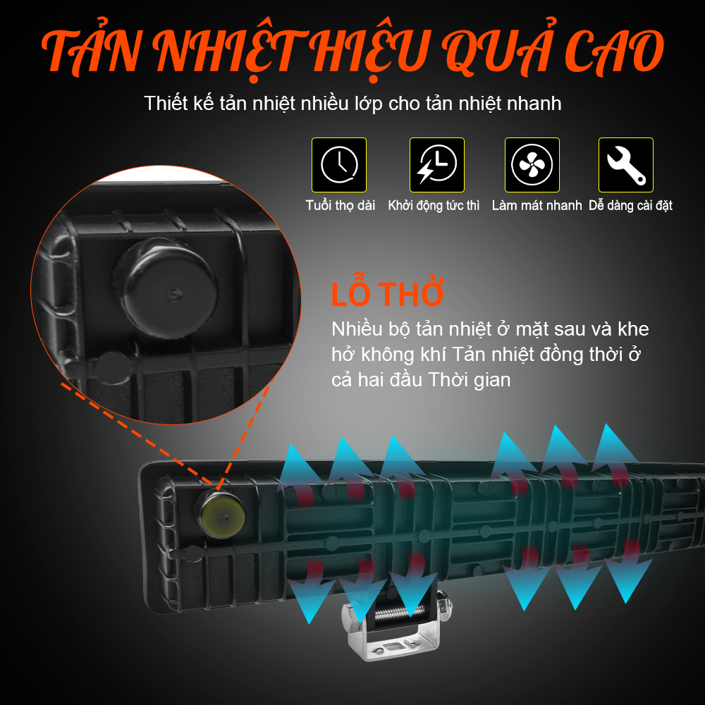 Đèn led trợ sáng 12v 24v siêu sáng cho xe hơi/ xe tải/ xe máy
