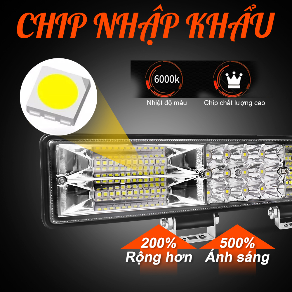 Đèn led trợ sáng 12v 24v siêu sáng cho xe hơi/ xe tải/ xe máy