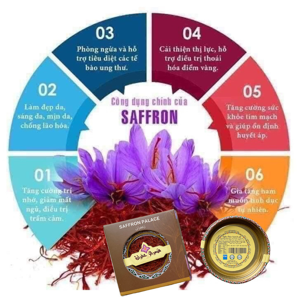 [Quà Tặng] Nhụy hoa nghệ tây Saffron Palace - Dubai (1gr)