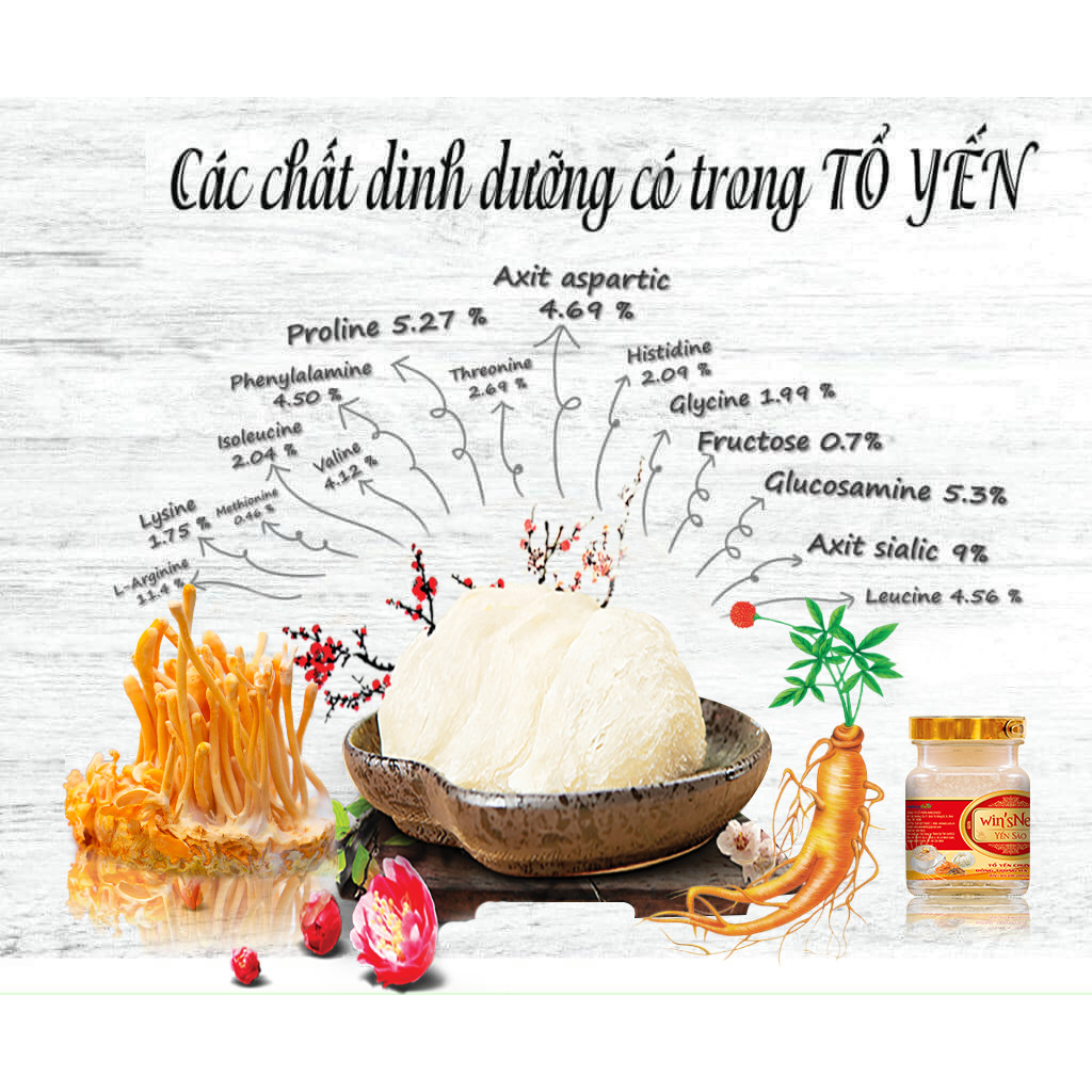 Yến sào win'sNest Tổ yến chưng sẵn nhân sâm không đường 20% ( Hộp 6 lọ)