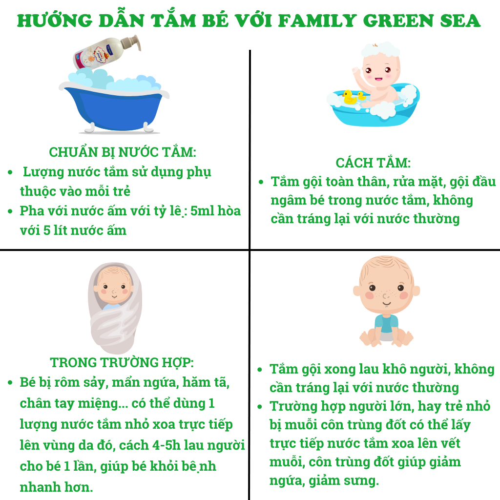 Sữa tắm gội thảo dược cho bé sơ sinh FAMILY GREEN SEA sạch rôm, mẩn ngứa, hăm da, mụn nhọt, chốc đầu (chai 300ml)