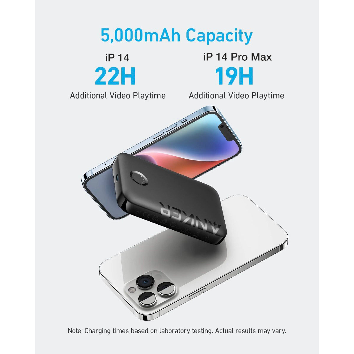 Sạc Dự Phòng Không Dây Từ Tính Anker 321 A1616 5000mAh,Cho 12/13/14 Series,Sạc Không Dây 5W/7.5W,Sạc Có Dây 12W