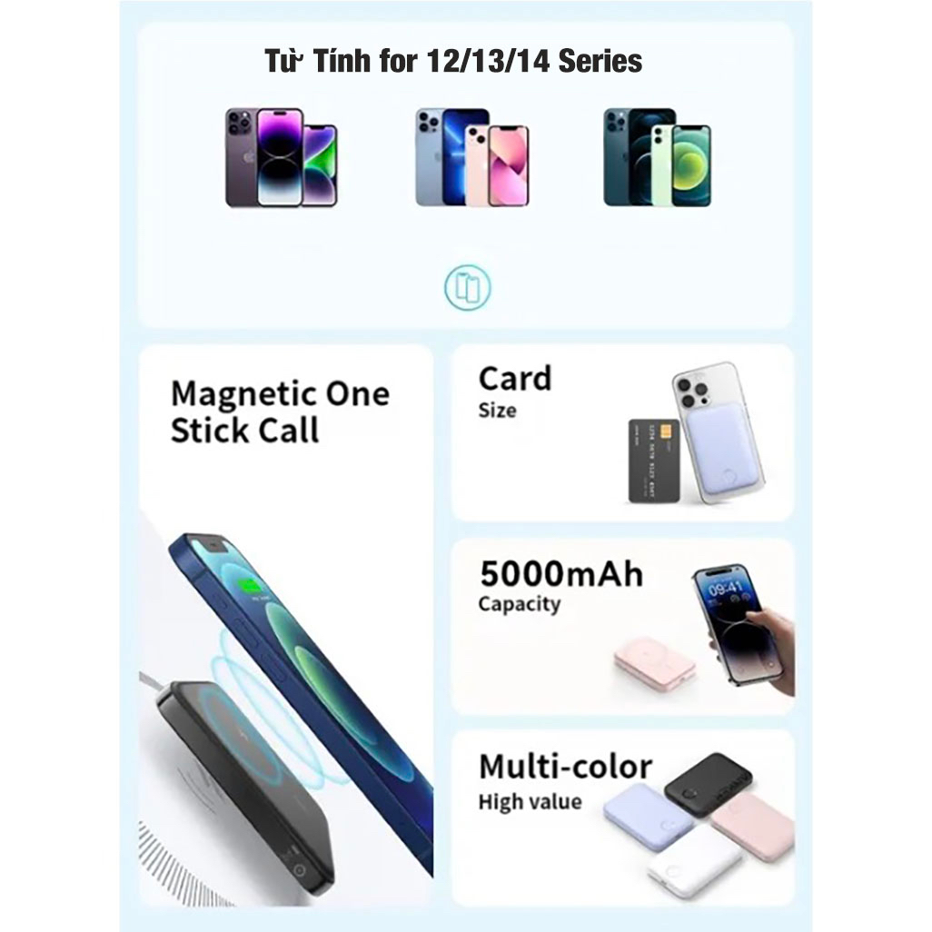 Sạc Dự Phòng Không Dây Từ Tính Anker 321 A1616 5000mAh,Cho 12/13/14 Series,Sạc Không Dây 5W/7.5W,Sạc Có Dây 12W