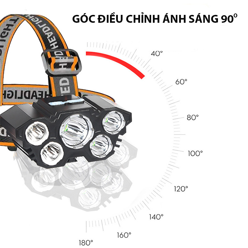 Đèn Pin Đội Đầu 5 Bóng, Đèn Pin Siêu Sáng Tích Điện Chống Nước Thích Hợp Đi Dã Ngoại-Highlight Store