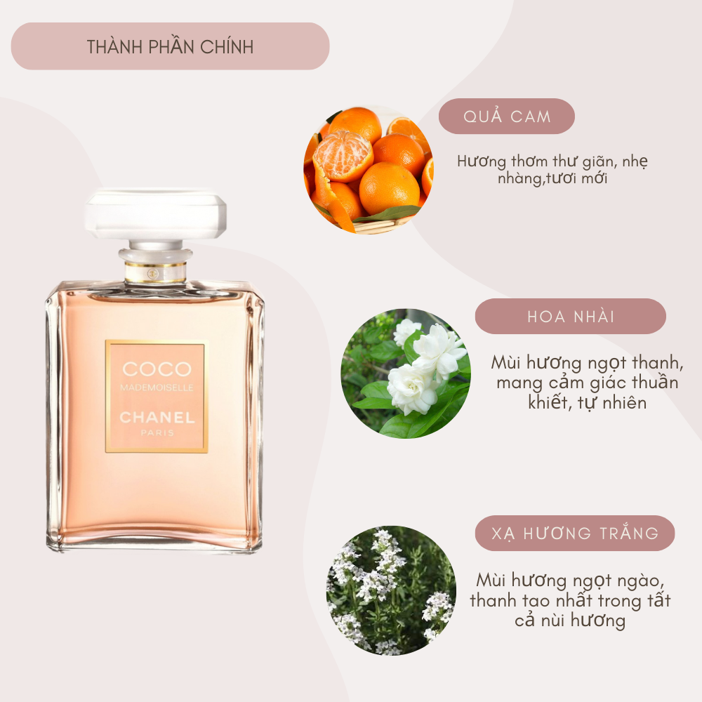 Nước hoa nữ mini chanel.coco.mademoiselle.intense edp 10ml ngọt ngào, tinh tế- Phoenix Authentic | BigBuy360 - bigbuy360.vn