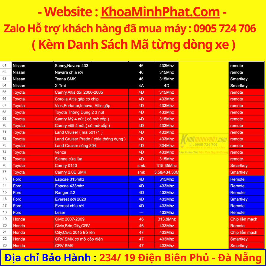 Chìa khoá xe ô tô đà nẵng VVDI, KD X2, TY300, Autel KM100 mẫu V13