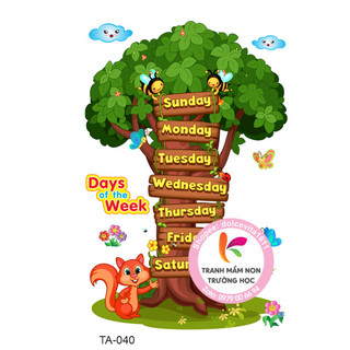 Trang trí phòng Tiếng Anh - Months and Days