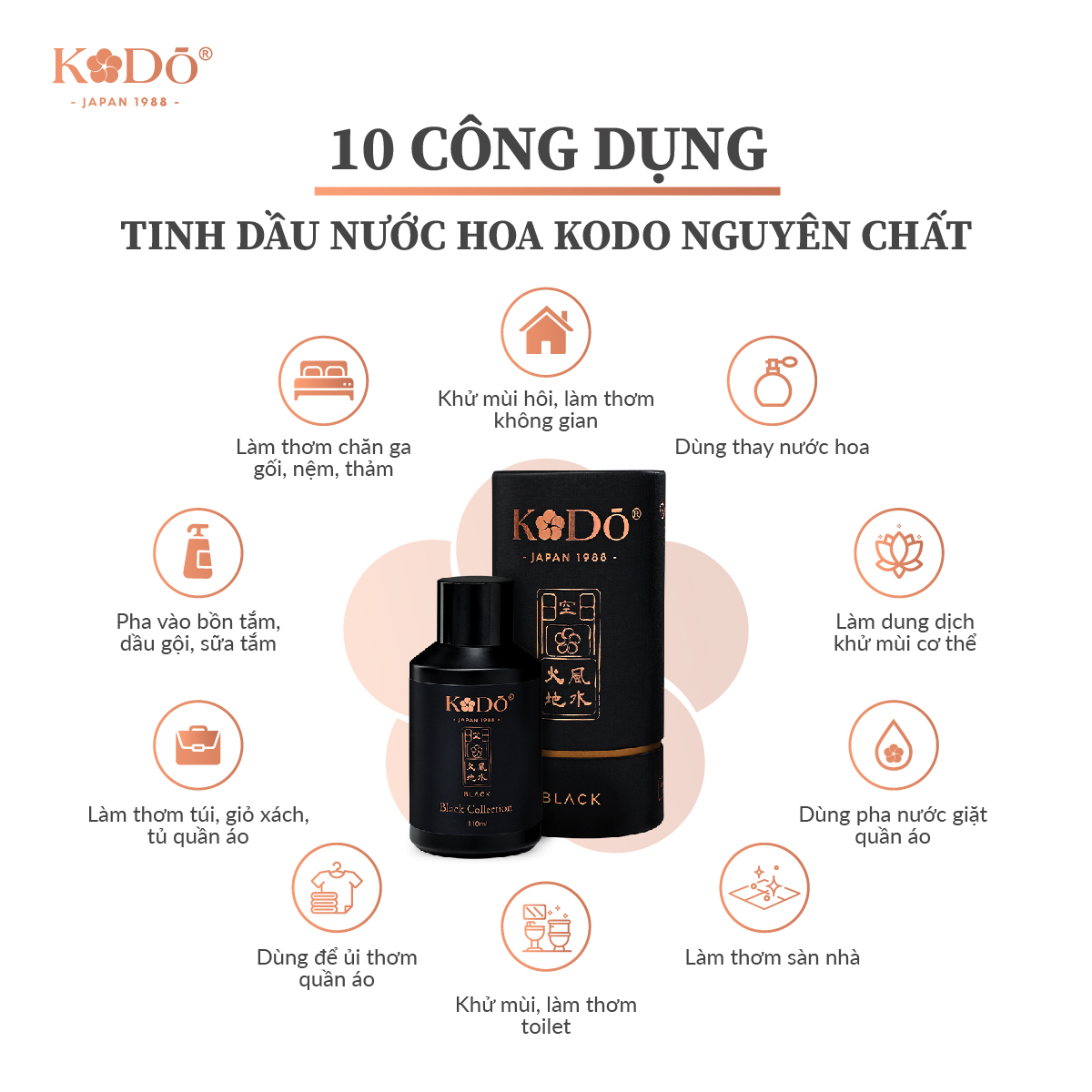 KODO - Cuban Tobacco - Tinh Dầu Nước Hoa Nguyên Chất - BLACK - 15ml/110ml+ QUATEST3 tested