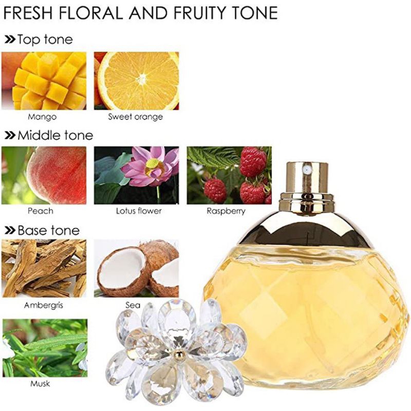 Nước Hoa Cao Cấp Happy Flower 60ml Thiết Kế Tinh Xảo Hương Thơm Quý Phái Ngọt Ngào, Nước Hoa Nữ Thơm Lâu Cuốn Hút