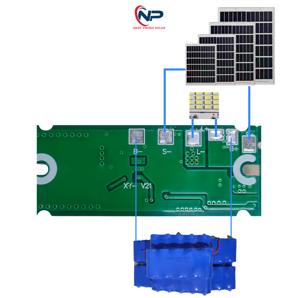 Mạch đèn + mạch điêu khiển năng lượng mặt trời dùng cho đèn chống lóa 100W,200W,300W tặng kèm điều khiển từ xa