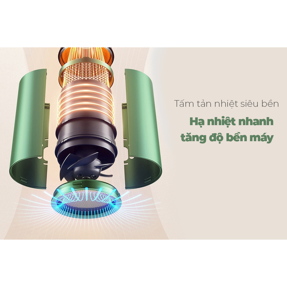 Máy sấy tóc Sunhouse SHD2315B