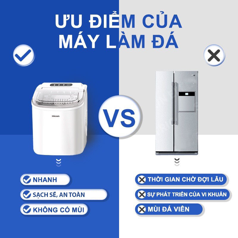 Máy Làm Đá Viên Tự Động Chỉ Trong 6 Phút XIAOMI HICON Chính Hãng Công Suất Mạnh Mẽ Tiết Kiệm Điện Làm Đá Nhanh Chóng