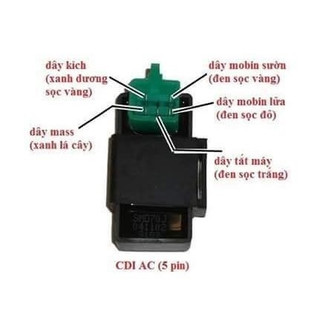 Ic wave , dream , rs kosun có biến tầng 30410-krs-90101