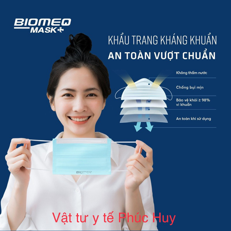 Khẩu Trang Y Tế BIOMEQ