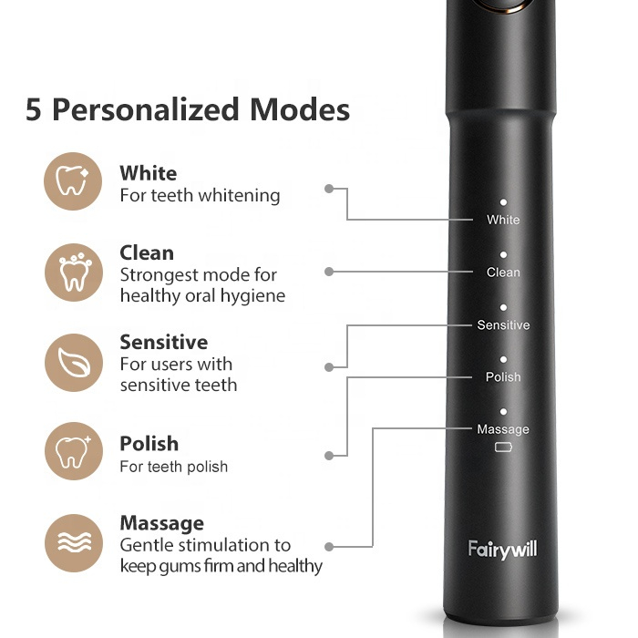 Bàn chải điện fairywill e11 với 7 đầu bàn chải thay thế