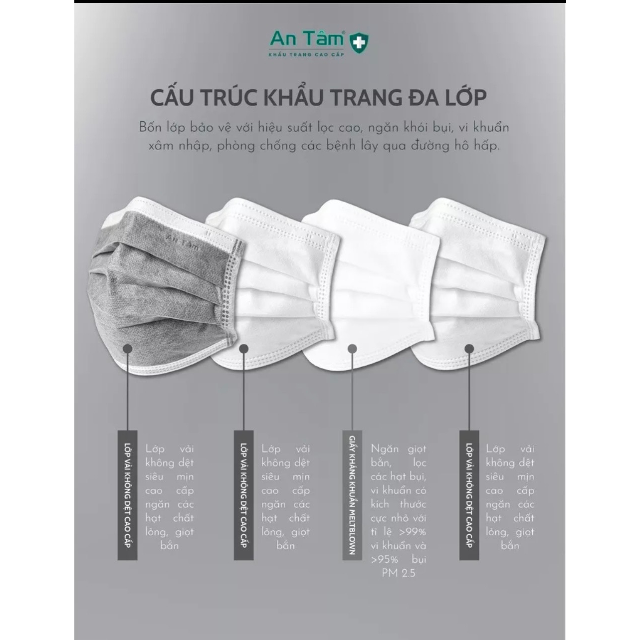 Ritahcm siêu rẻ_Khẩu trang kháng khuẩn 4 lớp An Tâm - Hộp 50 cái - Lựa màu