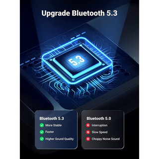 Thiết bị USB Bluetooth 5.3 Ugreen  90225 (Kết nối cùng lúc 7 thiết bị)