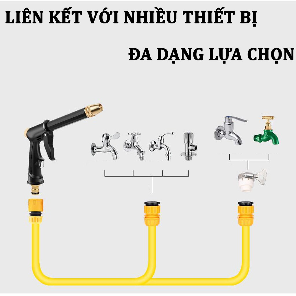 Vòi Xịt Rửa Xe Ô Tô - Bộ Vòi Xịt Tăng Áp Rửa Xe, Kèm Theo Bình Xà Phòng - Dùng Cho Nhiều Mục Đích