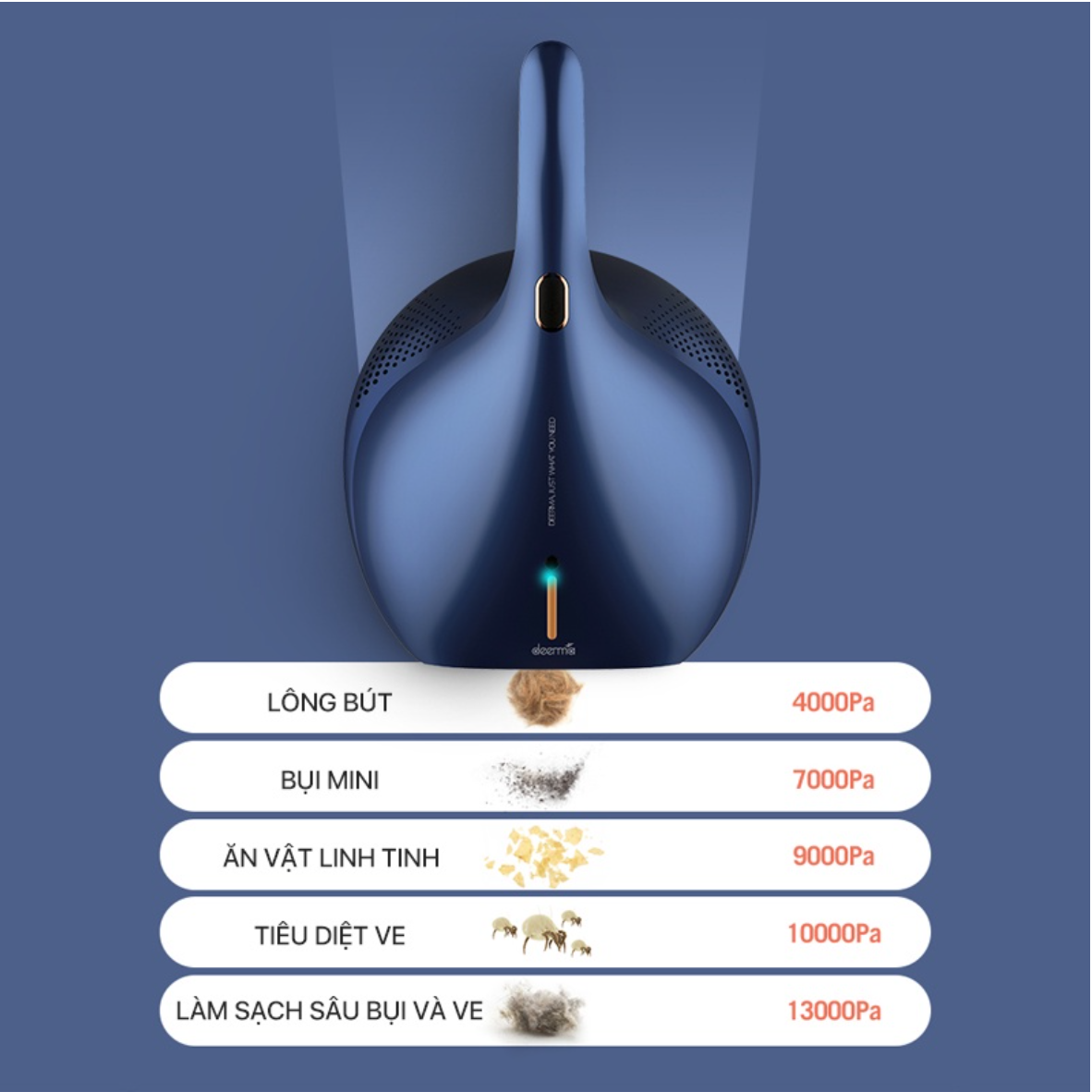 Máy Hút Bụi, Cầm Tay CM818, Khử Khuẩn & Vệ Sinh giường nệm, sofa, xe hơi, diệt khuẩn bằng tia UV /hút mạnh13000Pa