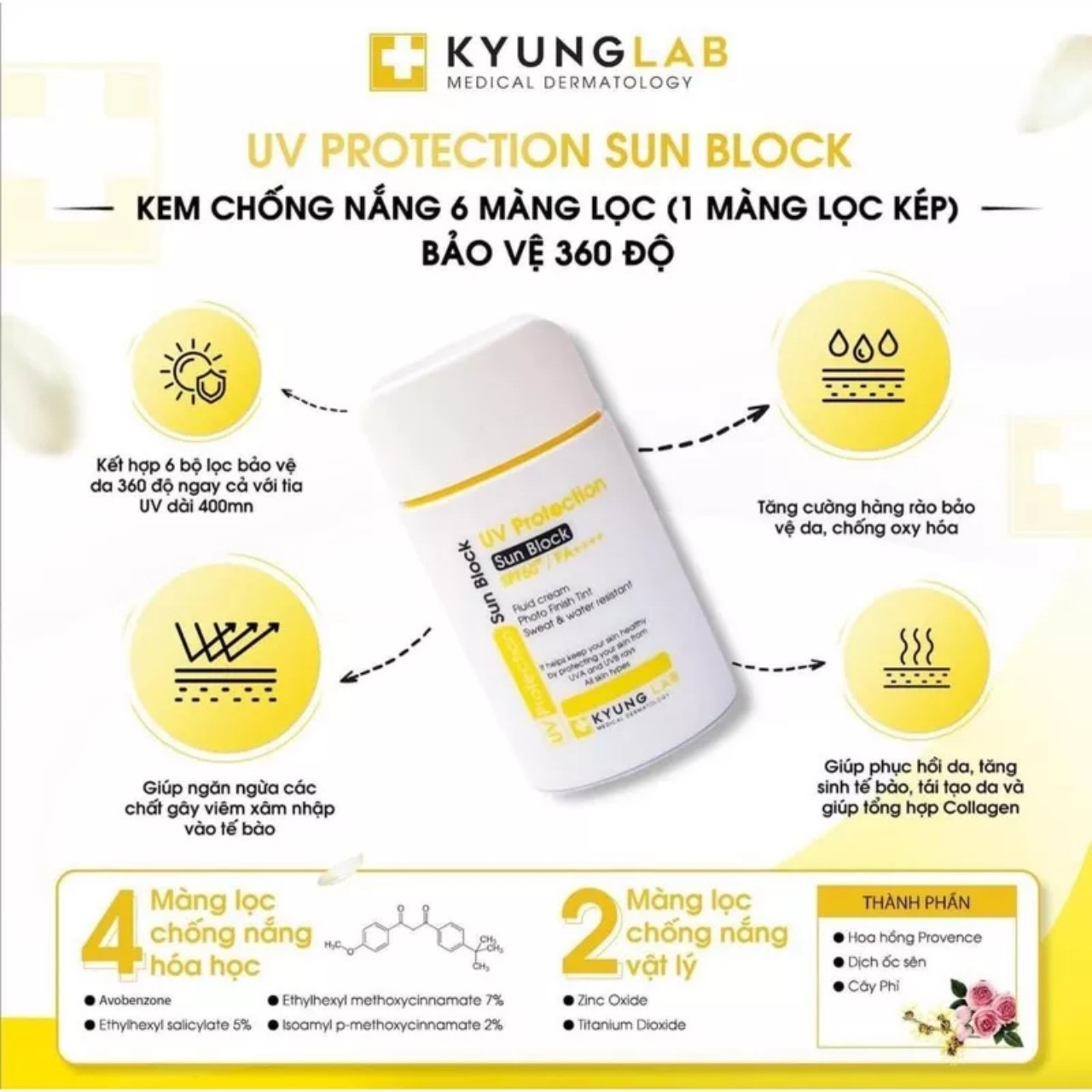 Kem chống nắng 6 màng lọc KyungLab SPF50+ PA++++ chống nắng bảo vệ toàn diện kiềm dầu không bết rít 50ml - GazumiBeauty