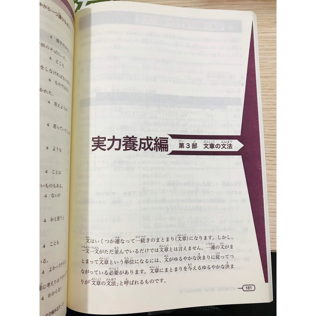 Sách - Ngữ Pháp Shinkanzen Masuta N2
