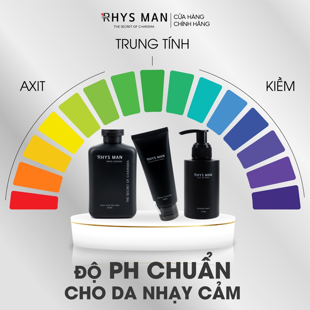 Sữa tắm gội nam RHYS MAN hương nước hoa 3 in 1 Rhys Legend 350ml
