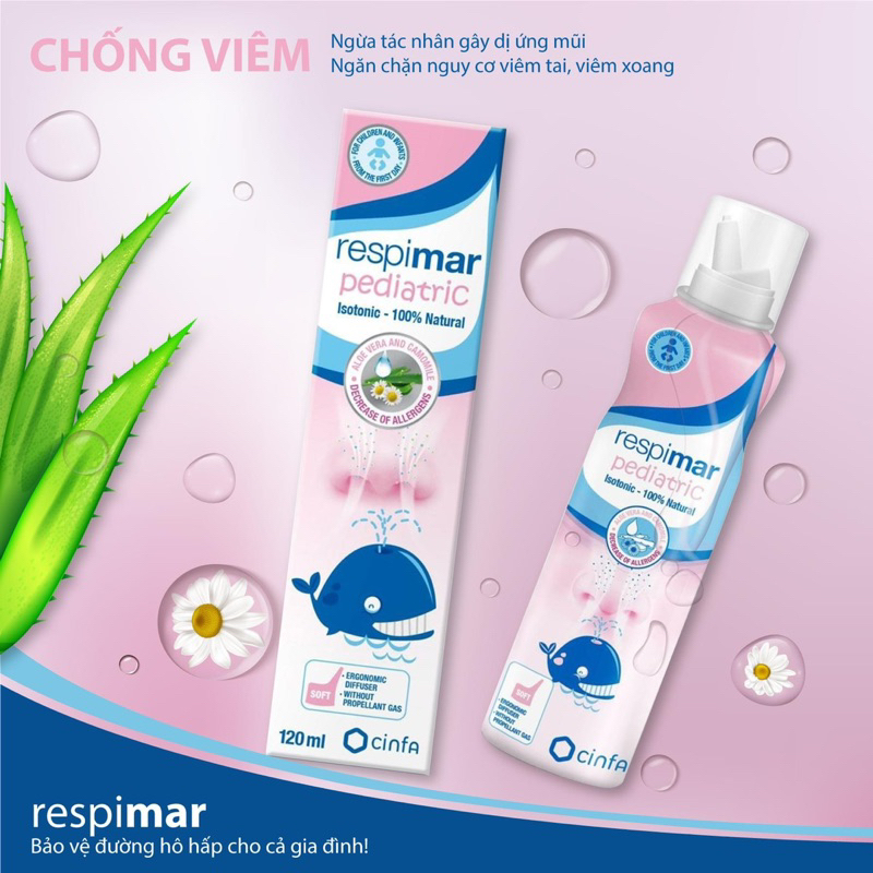 Chai xịt mũi muối biển Respimar hồng
